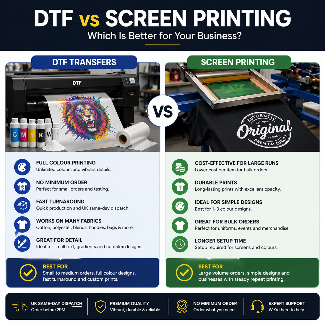 DTF vs Screen Printing – Which Is Better?