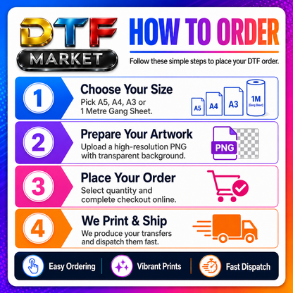 A4 DTF Transfer Sheet
